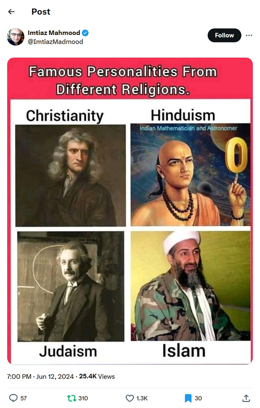 Imtiaz Mahmood-tweet-12June2024-Famous Personalities from Different Religions