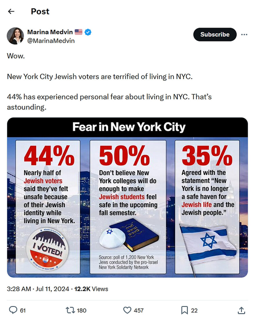 Marina Medvin-tweet-11July2024-New York City Jewish voters are terrified of living in NYC